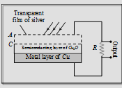 974_Photo electric cell2.png